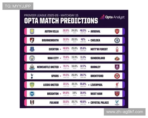 英超球队完整一览表：名称、主场与成立年份