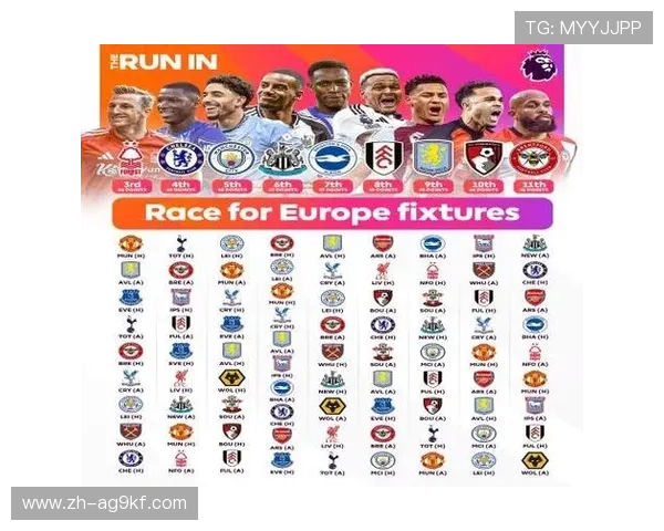 英超现在的球队：列举英超目前所有的参赛球队。