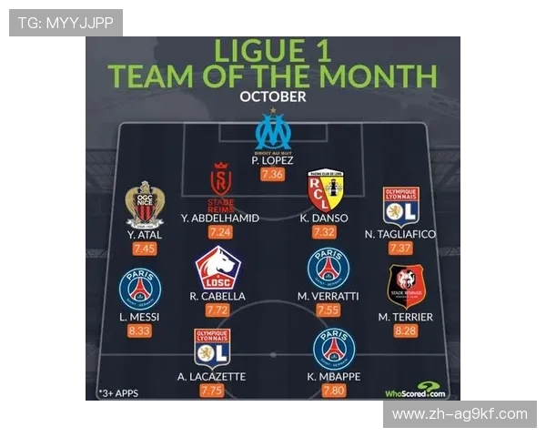 法甲强队阵容深度分析及优势劣势比较 法甲强队阵容深度分析及优势劣势比较