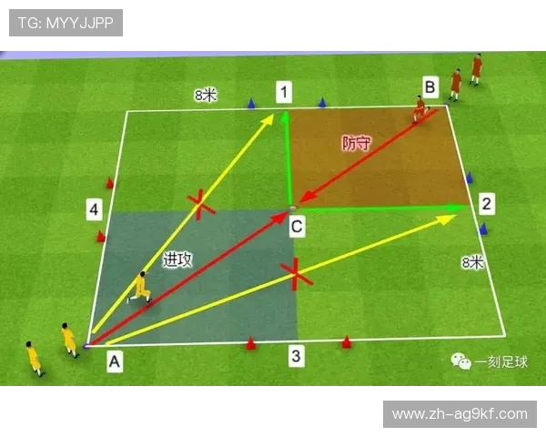 足球比赛中的攻防转换与战术变化